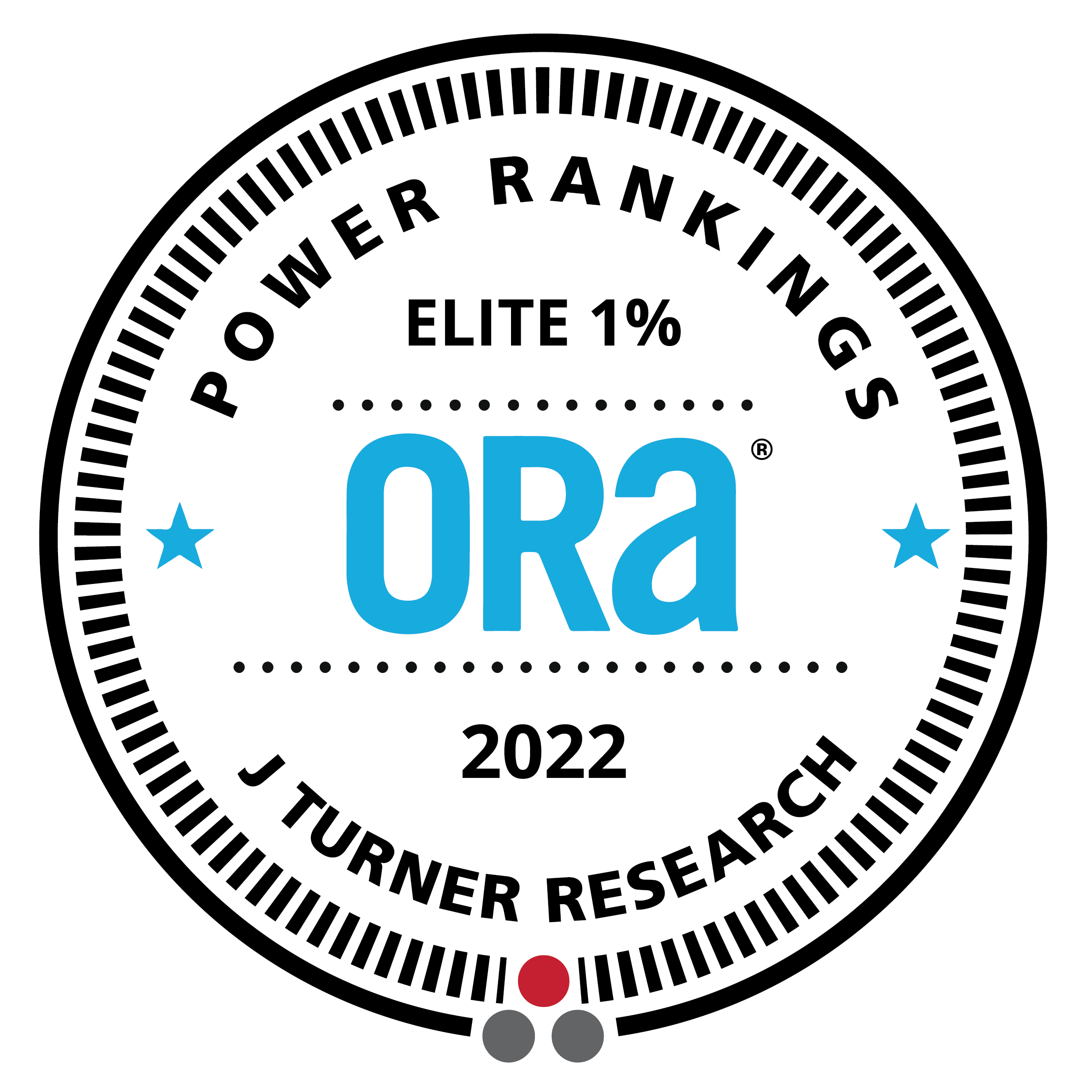 J Turner Research Power Rankings Elite 1% 2022